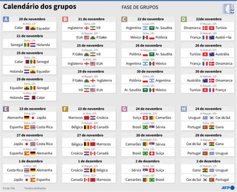 Copa do Mundo 2022: datas e horários de todos os jogos.